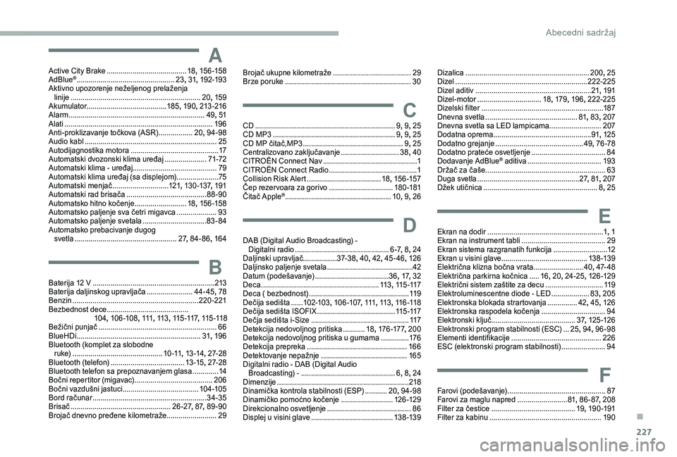 CITROEN BERLINGO VAN 2019 Priručnik (in Serbian) 227
AActive City Brake ........................................18, 15 6 -15 8
AdBlue® ................................................. 23, 31, 192-193
Aktivno upozorenje neželjenog prelaženj CITROEN BERLINGO VAN 2019 Priručnik (in Serbian) 227
AActive City Brake ........................................18, 15 6 -15 8
AdBlue® ................................................. 23, 31, 192-193
Aktivno upozorenje neželjenog prelaženj