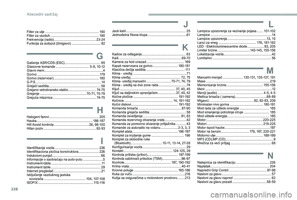 CITROEN BERLINGO VAN 2019 Priručnik (in Serbian) 228
Filter za ulje .............................................................19 0
Filter za vazduh ....................................................... 19
0
Frekvencija (radio)
............... CITROEN BERLINGO VAN 2019 Priručnik (in Serbian) 228
Filter za ulje .............................................................19 0
Filter za vazduh ....................................................... 19
0
Frekvencija (radio)
...............