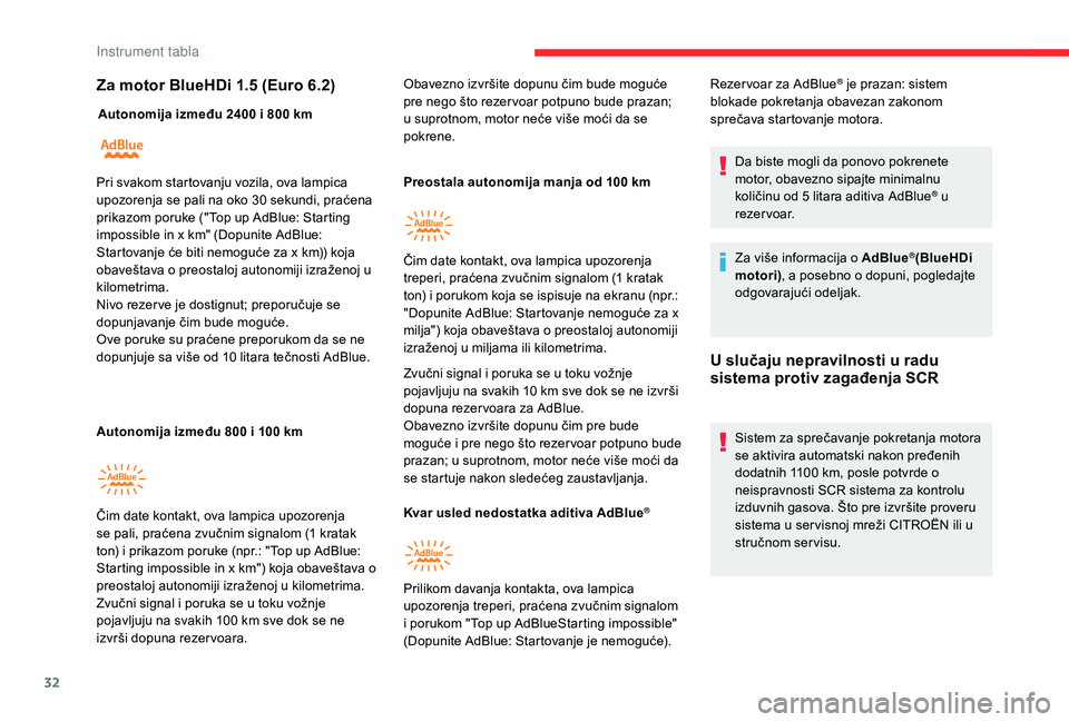 CITROEN BERLINGO VAN 2019 Priručnik (in Serbian) 32
Za motor BlueHDi 1.5 (Euro 6.2)
Autonomija između 2400 i 800 km
A utonomija između 800 i 100 kmPreostala autonomija manja od 100
km
Zvučni signal i poruka se u toku vožnje
pojavljuju na s CITROEN BERLINGO VAN 2019 Priručnik (in Serbian) 32
Za motor BlueHDi 1.5 (Euro 6.2)
Autonomija između 2400 i 800 km
A utonomija između 800 i 100 kmPreostala autonomija manja od 100
km
Zvučni signal i poruka se u toku vožnje
pojavljuju na s