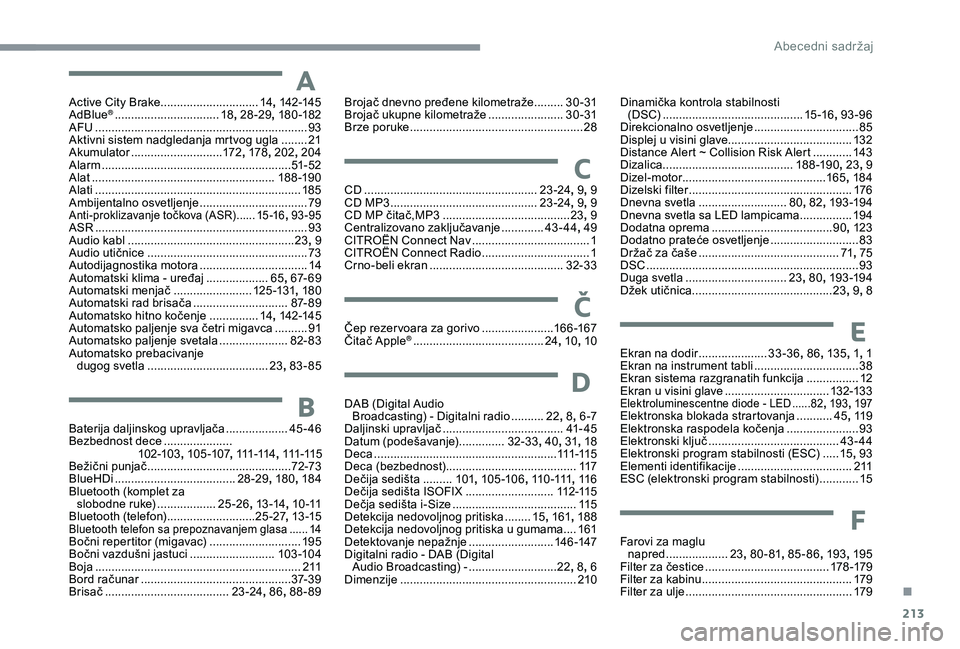 CITROEN C3 AIRCROSS 2019 Priručnik (in Serbian) 213
AActive City Brake ..............................14, 142-145
AdBlue® ................................ 18, 28-29 , 18 0 -182
AFU ....... .......................................................... CITROEN C3 AIRCROSS 2019 Priručnik (in Serbian) 213
AActive City Brake ..............................14, 142-145
AdBlue® ................................ 18, 28-29 , 18 0 -182
AFU ....... ..........................................................