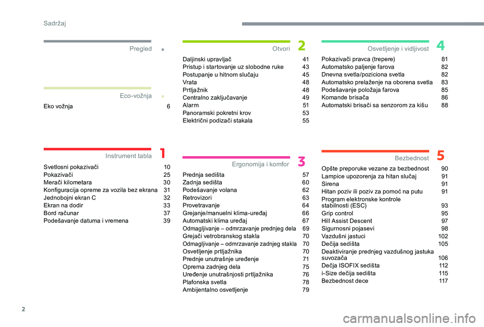 CITROEN C3 AIRCROSS 2019  Priručnik (in Serbian) 2
.
.
Svetlosni pokazivači 10
Pokazivači 2 5
Merači kilometara
 3

0
Konfiguracija opreme za vozila bez ekrana
 
3
 1
Jednobojni ekran C
 
3
 2
Ekran na dodir
 
3
 3
Bord računar
 
3
 7
Podešavan