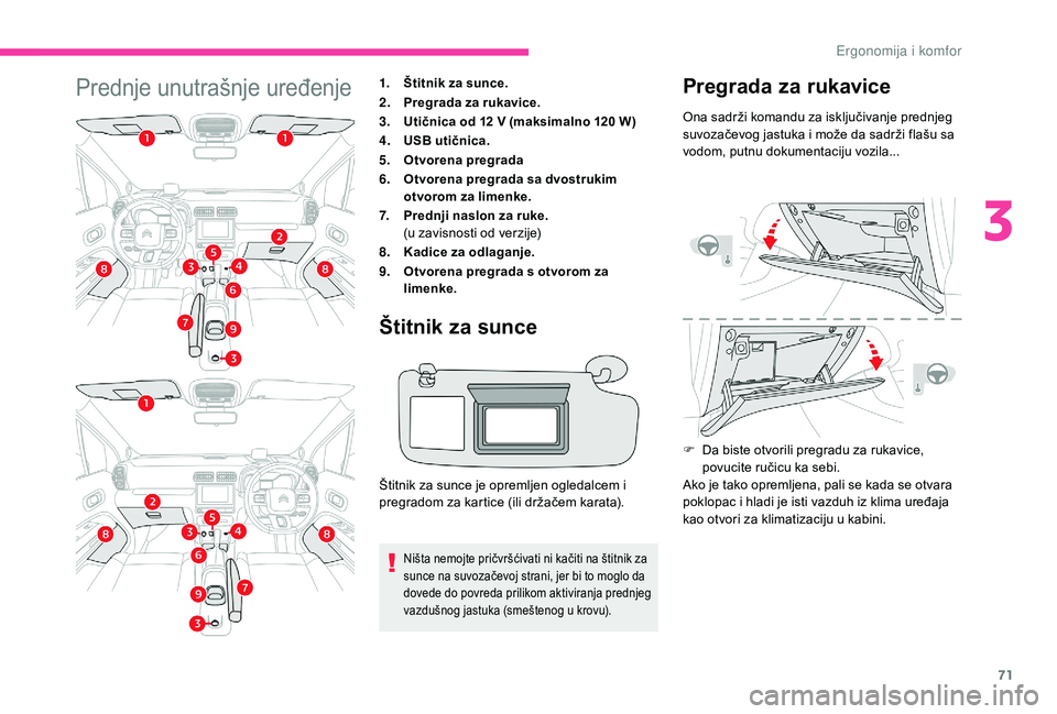 CITROEN C3 AIRCROSS 2019  Priručnik (in Serbian) 71
Prednje unutrašnje uređenje1.Štitnik za sunce.
2. Pregrada za rukavice.
3. Utičnica od 12
  V (maksimalno 120   W)
4. USB utičnica.
5. Otvorena pregrada
6. Otvorena pregrada sa dvostrukim 
otv