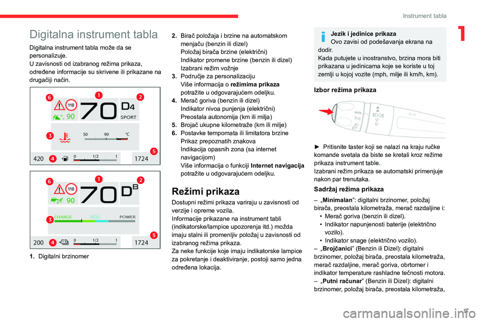 CITROEN C4 2021 Priručnik (in Serbian) 9
Instrument tabla
1Digitalna instrument tabla
Digitalna instrument tabla može da se
personalizuje.
U zavisnosti od izabranog režima prikaza,
određene informacije su skrivene ili prikazane na
dr CITROEN C4 2021 Priručnik (in Serbian) 9
Instrument tabla
1Digitalna instrument tabla
Digitalna instrument tabla može da se
personalizuje.
U zavisnosti od izabranog režima prikaza,
određene informacije su skrivene ili prikazane na
dr