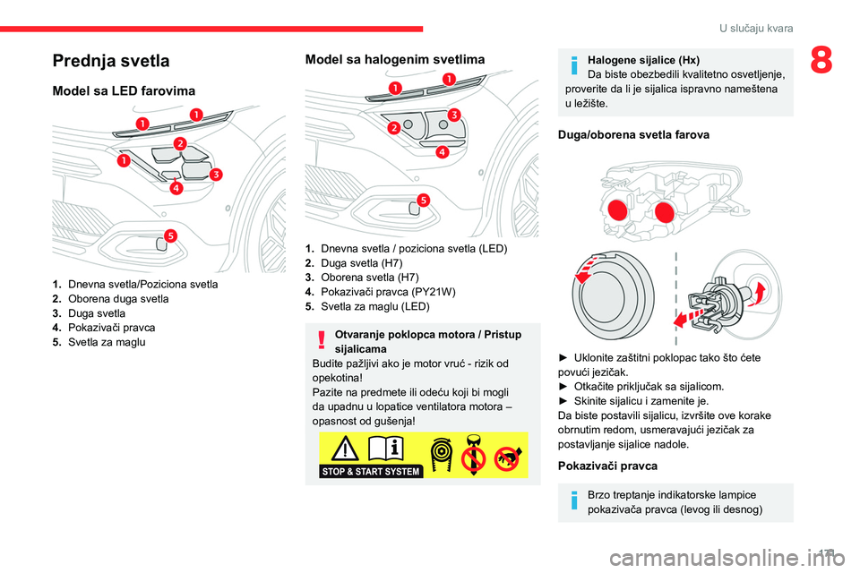 CITROEN C4 2021 Priručnik (in Serbian) 171
U slučaju kvara
8Prednja svetla
Model sa LED farovima
1.Dnevna svetla/Poziciona svetla
2. Oborena duga svetla
3. Duga svetla
4. Pokazivači pravca
5. Svetla za maglu
Model sa halogenim svetlim CITROEN C4 2021 Priručnik (in Serbian) 171
U slučaju kvara
8Prednja svetla
Model sa LED farovima
1.Dnevna svetla/Poziciona svetla
2. Oborena duga svetla
3. Duga svetla
4. Pokazivači pravca
5. Svetla za maglu
Model sa halogenim svetlim