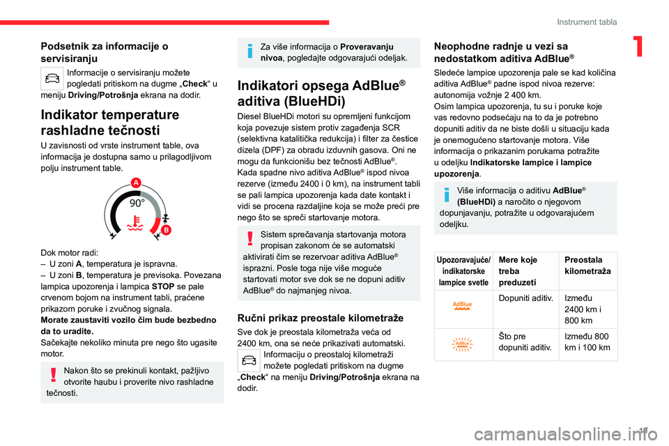 CITROEN C4 2021 Priručnik (in Serbian) 19
Instrument tabla
1Podsetnik za informacije o
servisiranju
Informacije o servisiranju možete
pogledati pritiskom na dugme „Check“ u
meniju Driving/Potrošnja ekrana na dodir.
Indikator tem CITROEN C4 2021 Priručnik (in Serbian) 19
Instrument tabla
1Podsetnik za informacije o
servisiranju
Informacije o servisiranju možete
pogledati pritiskom na dugme „Check“ u
meniju Driving/Potrošnja ekrana na dodir.
Indikator tem