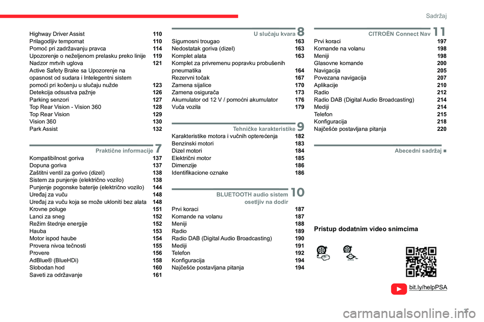CITROEN C4 2021  Priručnik (in Serbian) 3
Sadržaj
  
  
 
 
 
 
Highway Driver Assist  11 0
Prilagodljiv tempomat  11 0
Pomoć pri zadržavanju pravca  11 4
Upozorenje o neželjenom prelasku preko linije  11 9
Nadzor mrtvih uglova  121
Act