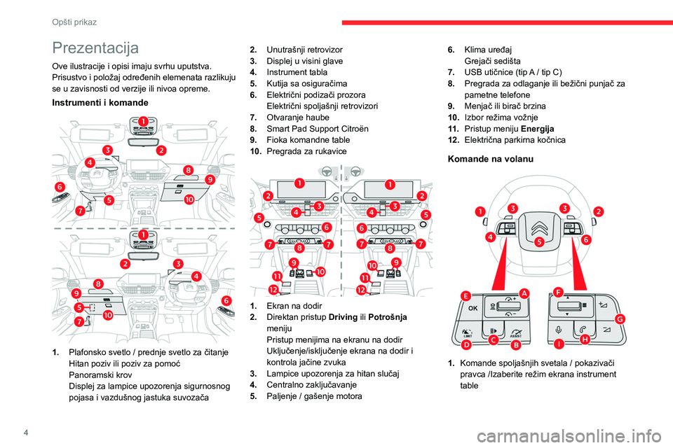 CITROEN C4 2021  Priručnik (in Serbian) 4
Opšti prikaz
Prezentacija
Ove ilustracije i opisi imaju svrhu uputstva. 
Prisustvo i položaj određenih elemenata razlikuju 
se u zavisnosti od verzije ili nivoa opreme.
Instrumenti i komande 
 
1