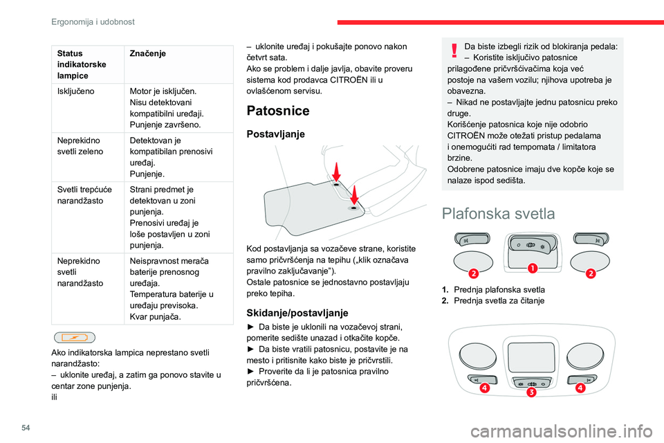 CITROEN C4 2021 Priručnik (in Serbian) 54
Ergonomija i udobnost
Status
indikatorske
lampiceZnačenje
Isključeno Motor je isključen. Nisu detektovani
kompatibilni uređaji.
Punjenje završeno.
Neprekidno
svetli zeleno Detektovan je
k CITROEN C4 2021 Priručnik (in Serbian) 54
Ergonomija i udobnost
Status
indikatorske
lampiceZnačenje
Isključeno Motor je isključen. Nisu detektovani
kompatibilni uređaji.
Punjenje završeno.
Neprekidno
svetli zeleno Detektovan je
k
