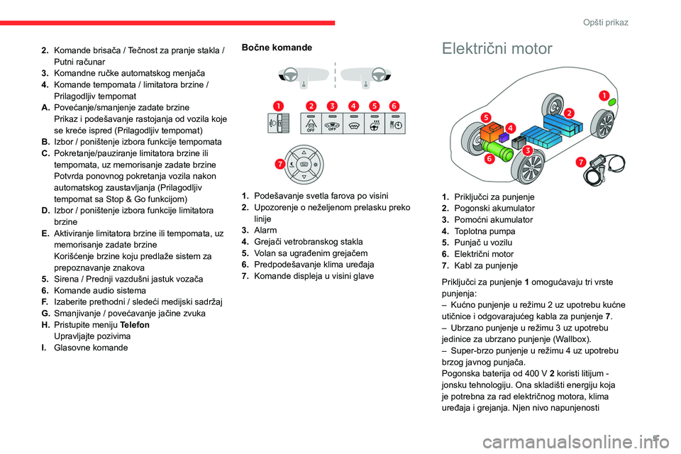 CITROEN C4 2021 Priručnik (in Serbian) 5
Opšti prikaz
2.Komande brisača / Tečnost za pranje stakla /
Putni računar
3. Komandne ručke automatskog menjača
4. Komande tempomata / limitatora brzine /
Prilagodljiv tempomat
A. Povećanje CITROEN C4 2021 Priručnik (in Serbian) 5
Opšti prikaz
2.Komande brisača / Tečnost za pranje stakla /
Putni računar
3. Komandne ručke automatskog menjača
4. Komande tempomata / limitatora brzine /
Prilagodljiv tempomat
A. Povećanje