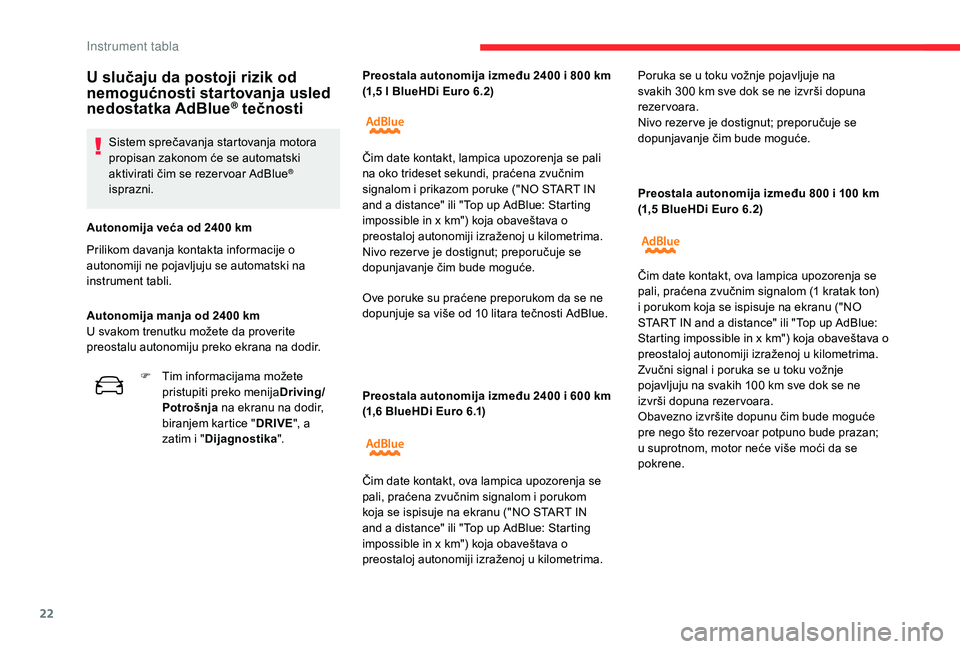 CITROEN C4 CACTUS 2019  Priručnik (in Serbian) 22
Preostala autonomija između 2400 i 600 km 
( 1,6 BlueHDi Euro 6.1) Preostala autonomija između 800 i 100
  km 
(1,5 BlueHDi Euro 6.2)
U slučaju da postoji rizik od 
nemogućnosti startovanja usl