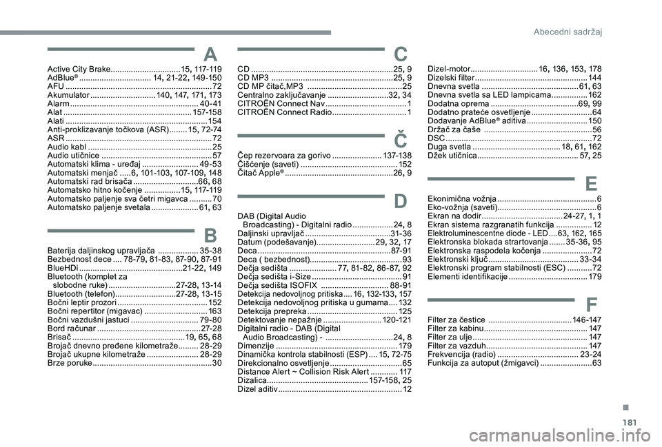 CITROEN C4 CACTUS 2019 Priručnik (in Serbian) 181
AActive City Brake ...............................15, 117-11 9
AdBlue® ................................ 14, 21-22 , 14 9 -15 0
AFU ....... ....................................................... CITROEN C4 CACTUS 2019 Priručnik (in Serbian) 181
AActive City Brake ...............................15, 117-11 9
AdBlue® ................................ 14, 21-22 , 14 9 -15 0
AFU ....... .......................................................