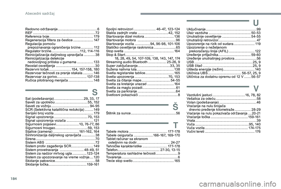 CITROEN C4 CACTUS 2019 Priručnik (in Serbian) 184
Redovno održavanje ......................................... 6
R EF ............... .................................................. 72
Referenca boje
........................................ CITROEN C4 CACTUS 2019 Priručnik (in Serbian) 184
Redovno održavanje ......................................... 6
R EF ............... .................................................. 72
Referenca boje
........................................