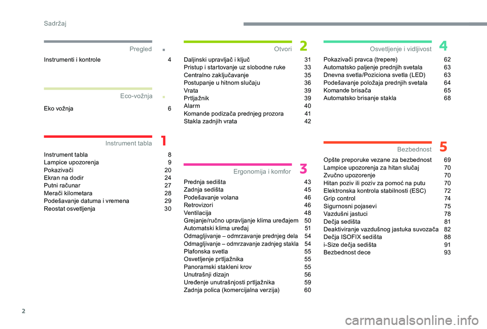 CITROEN C4 CACTUS 2019  Priručnik (in Serbian) 2
.
.
Instrument tabla 8
L ampice upozorenja  9
P
okazivači
 2
 0
Ekran na dodir
 
2
 4
Putni računar
 
2
 7
Merači kilometara
 2

8
Podešavanje datuma i vremena
 
2
 9
Reostat osvetljenja
 
3
 0D