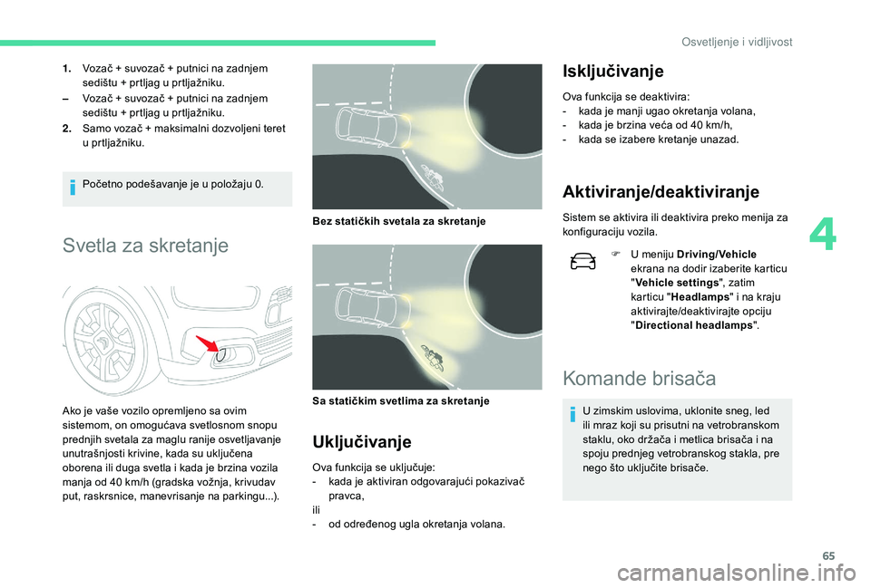 CITROEN C4 CACTUS 2019  Priručnik (in Serbian) 65
1.Vozač + suvozač + putnici na zadnjem 
sedištu + prtljag u prtljažniku.
– Vozač + suvozač + putnici na zadnjem 
sedištu + prtljag u prtljažniku.
2. Samo vozač + maksimalni dozvoljeni te