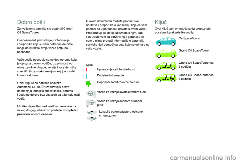 CITROEN C4 SPACETOURER 2021  Priručnik (in Serbian) Dobro došli
Zahvaljujemo vam što ste odabrali Citroen 
C4  SpaceTourer. U ovom dokumentu možete pronaći sva 
uputstva i
  preporuke o   korišćenju koje će vam 
pomoći da u   potpunosti uživat