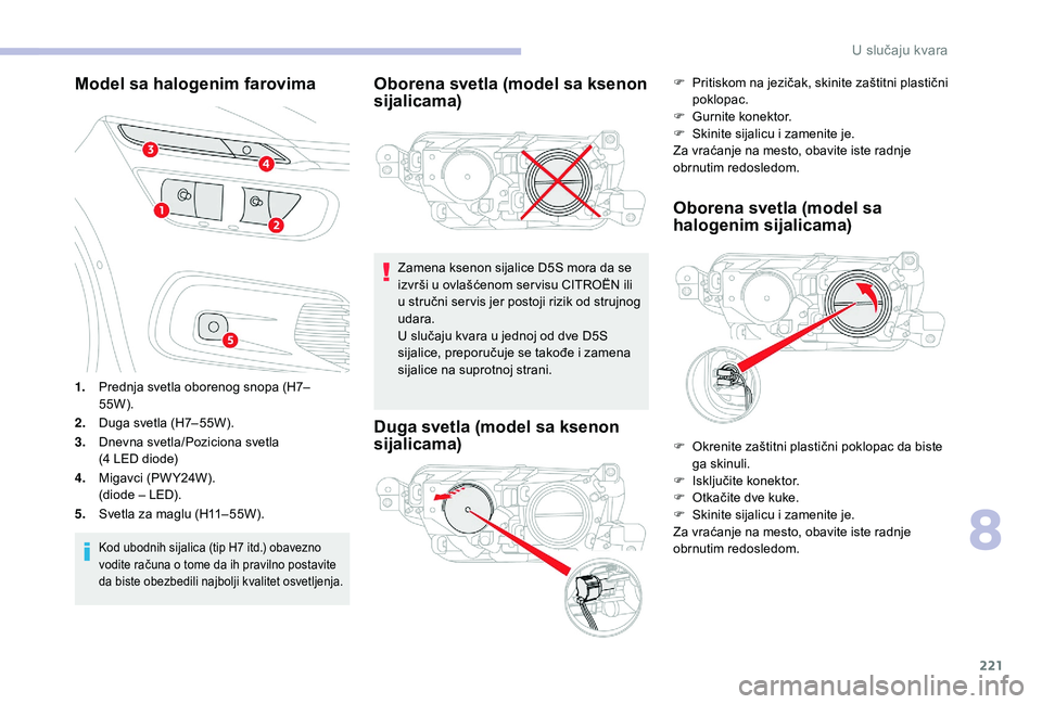 CITROEN C4 SPACETOURER 2021  Priručnik (in Serbian) 221
Model sa halogenim farovima
1.Prednja svetla oborenog snopa (H7–
55W).
2. Duga svetla (H7– 55W).
3. Dnevna svetla/Poziciona svetla
(4
  LED diode)
4. Migavci (PW Y24W).
(diode – LED).
5. Sve