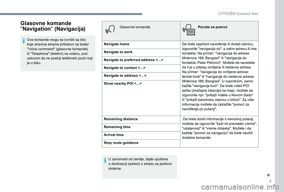 CITROEN C4 SPACETOURER 2021  Priručnik (in Serbian) 7
Glasovne komande 
"Navigation " (Navigacija)
Ove komande mogu se izvršiti sa bilo 
koje stranice ekrana pritiskom na taster 
" Voice command" (glasovne komande) 
ili "Telephone&
