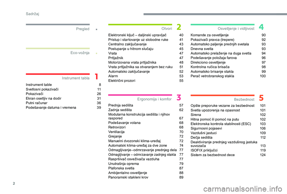 CITROEN C4 SPACETOURER 2021  Priručnik (in Serbian) 2
.
.
Instrument table 8
S vetlosni pokazivači  1 1
Pokazivači
 2

6
Ekran osetljiv na dodir
 
3
 1
Putni računar
 
3
 6
Podešavanje datuma i
  vremena  
3
 9Elektronski ključ – daljinski uprav