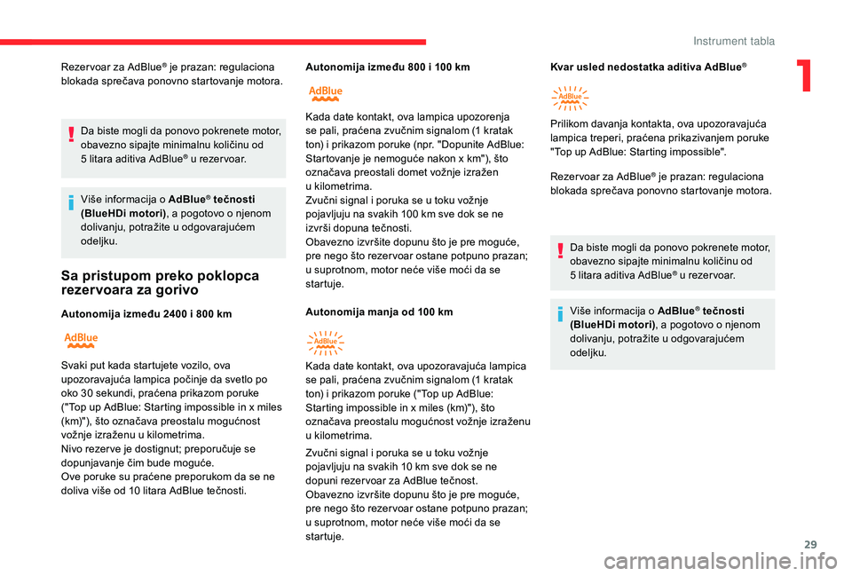 CITROEN C4 SPACETOURER 2021 Priručnik (in Serbian) 29
Rezer voar za AdBlue® je prazan: regulaciona
blokada sprečava ponovno startovanje motora.
Da biste mogli da ponovo pokrenete motor,
obavezno sipajte minimalnu količinu od
5
litara aditiva A CITROEN C4 SPACETOURER 2021 Priručnik (in Serbian) 29
Rezer voar za AdBlue® je prazan: regulaciona
blokada sprečava ponovno startovanje motora.
Da biste mogli da ponovo pokrenete motor,
obavezno sipajte minimalnu količinu od
5
litara aditiva A