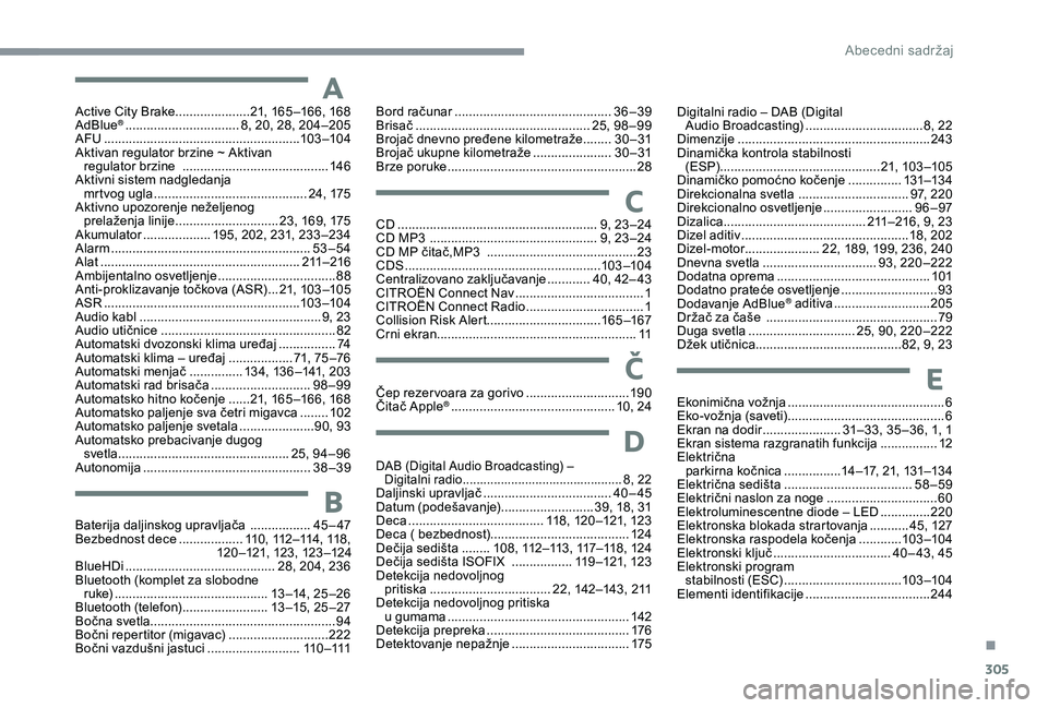 CITROEN C4 SPACETOURER 2021  Priručnik (in Serbian) 305
Active City Brake .....................21, 165 –166, 168
AdBlue® ................................ 8, 20, 28, 204 –205
AFU ....... ................................................ 103 –104
A