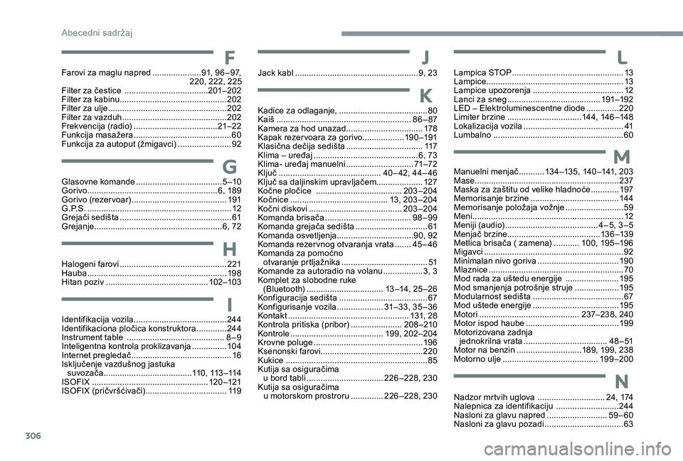 CITROEN C4 SPACETOURER 2021  Priručnik (in Serbian) 306
Manuelni menjač ........... 134 –135, 140 –141, 203
Mase .............................................................. 2
37
Maska za zaštitu od velike hladnoće
 
............19

7
Memorisa