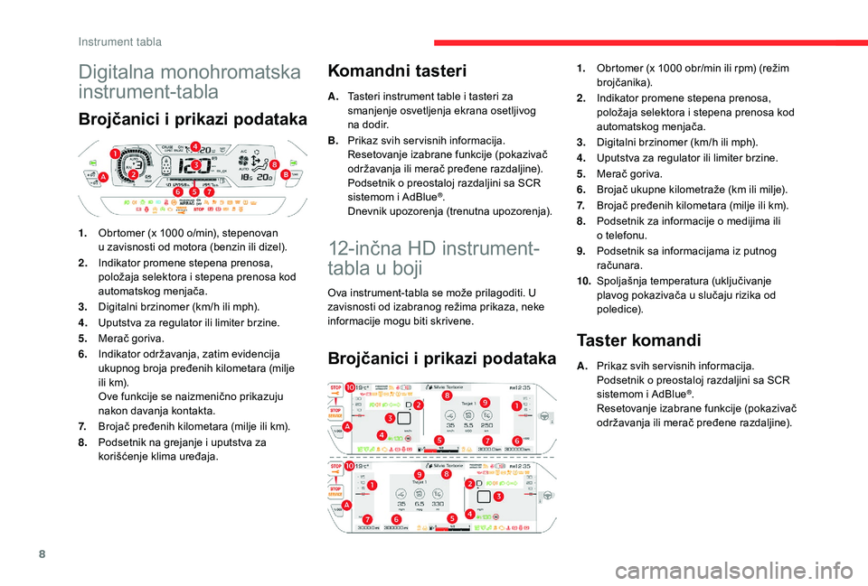 CITROEN C4 SPACETOURER 2021 Priručnik (in Serbian) 8
Digitalna monohromatska
instrument-tabla
Brojčanici i prikazi podataka
1.Obrtomer (x 1000 o/min), stepenovan
u zavisnosti od motora (benzin ili dizel).
2. Indikator promene stepena prenosa,
CITROEN C4 SPACETOURER 2021 Priručnik (in Serbian) 8
Digitalna monohromatska
instrument-tabla
Brojčanici i prikazi podataka
1.Obrtomer (x 1000 o/min), stepenovan
u zavisnosti od motora (benzin ili dizel).
2. Indikator promene stepena prenosa,