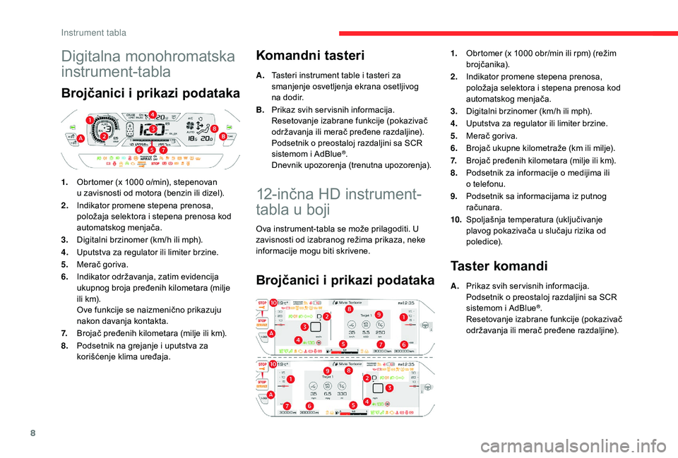 CITROEN C4 SPACETOURER 2021  Priručnik (in Serbian) 8
Digitalna monohromatska 
instrument-tabla
Brojčanici i prikazi podataka
1.Obrtomer (x 1000   o/min), stepenovan 
u   zavisnosti od motora (benzin ili dizel).
2. Indikator promene stepena prenosa, 
