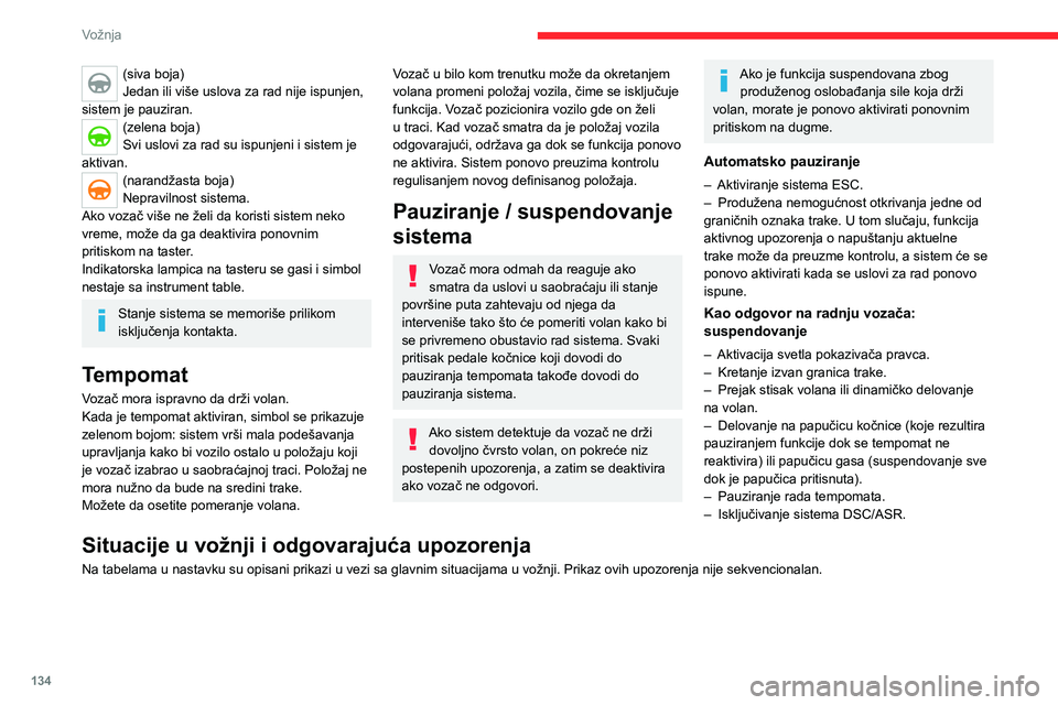 CITROEN C5 AIRCROSS 2022 Priručnik (in Serbian) 134
Vožnja
(siva boja)
Jedan ili više uslova za rad nije ispunjen,
sistem je pauziran.
(zelena boja)
Svi uslovi za rad su ispunjeni i sistem je
aktivan.
(narandžasta boja)
Nepravilnost sistema.
A CITROEN C5 AIRCROSS 2022 Priručnik (in Serbian) 134
Vožnja
(siva boja)
Jedan ili više uslova za rad nije ispunjen,
sistem je pauziran.
(zelena boja)
Svi uslovi za rad su ispunjeni i sistem je
aktivan.
(narandžasta boja)
Nepravilnost sistema.
A