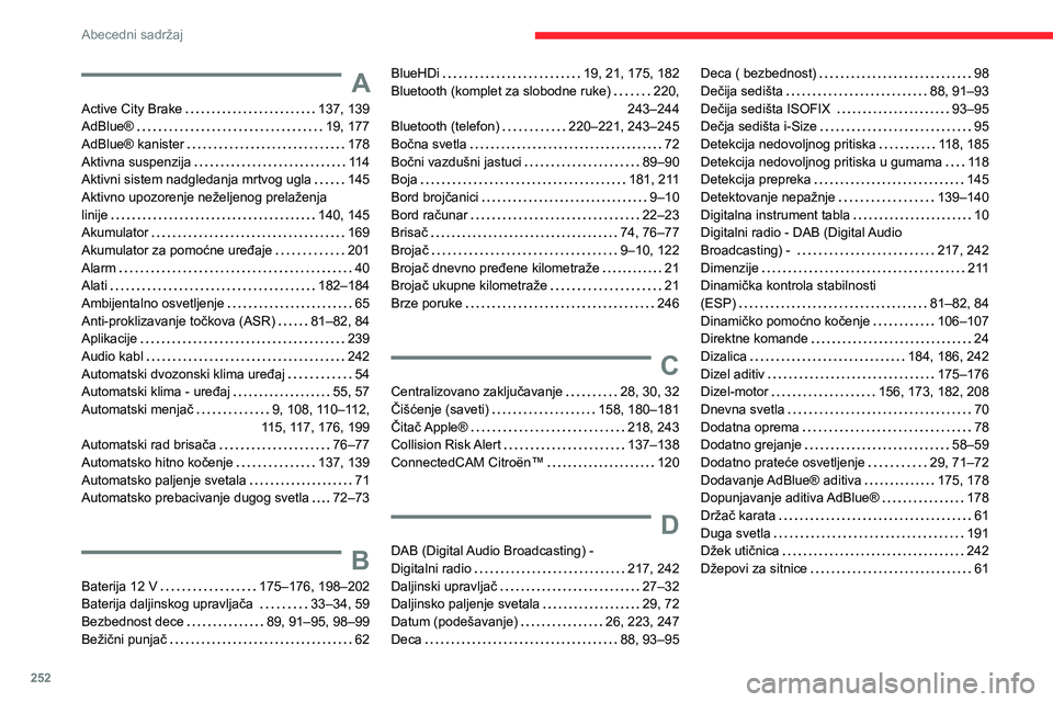 CITROEN C5 AIRCROSS 2022  Priručnik (in Serbian) 252
Abecedni sadržaj
A
Active City Brake    137, 139
AdBlue®     
19, 177
AdBlue® kanister
    
178
Aktivna suspenzija
    
114
Aktivni sistem nadgledanja mrtvog ugla
    
145
Aktivno upozorenje ne
