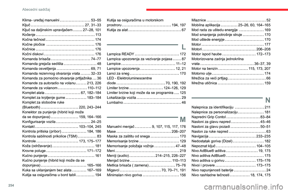 CITROEN C5 AIRCROSS 2022  Priručnik (in Serbian) 254
Abecedni sadržaj
Klima- uređaj manuelni     53–55
Ključ     
27, 31–33
Ključ sa daljinskim upravljačem
    
27–28, 101
Kočenje
    
11 3
Kočna tečnost
    
174
Kočne pločice 
    
