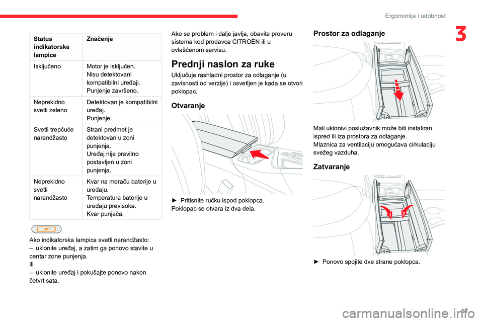 CITROEN C5 AIRCROSS 2022  Priručnik (in Serbian) 63
Ergonomija i udobnost
3Status 
indikatorske 
lampiceZnačenje
Isključeno Motor je isključen. Nisu detektovani 
kompatibilni uređaji.
Punjenje završeno.
Neprekidno 
svetli zeleno Detektovan je k