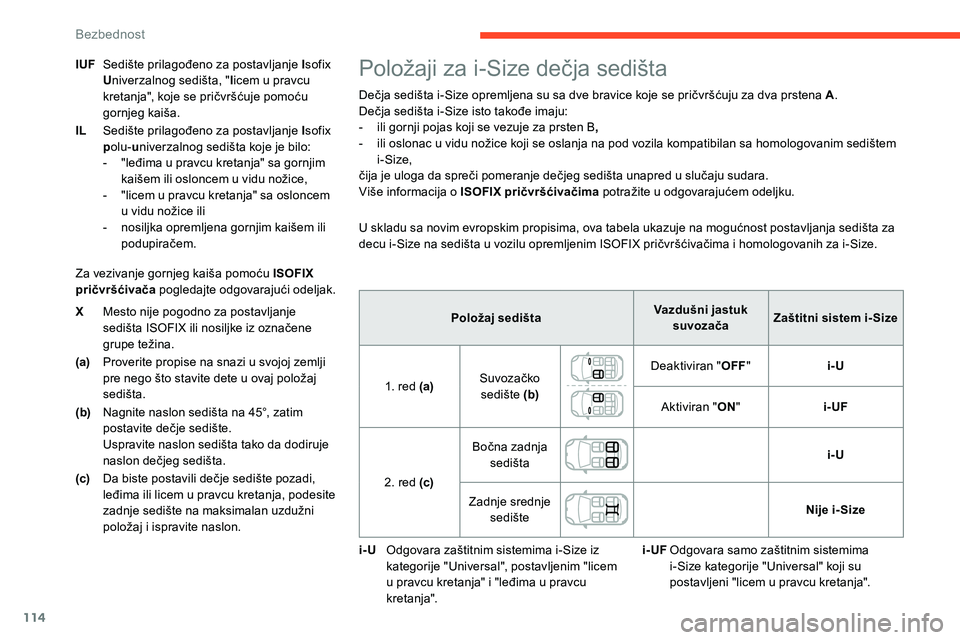 CITROEN C5 AIRCROSS 2020  Priručnik (in Serbian) 114
XMesto nije pogodno za postavljanje 
sedišta ISOFIX ili nosiljke iz označene 
grupe težina.
(a) Proverite propise na snazi u
  svojoj zemlji 
pre nego što stavite dete u
  ovaj položaj 
sedi