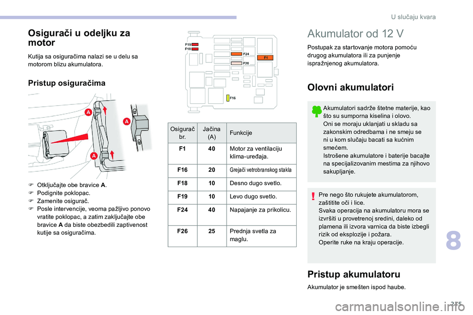 CITROEN C5 AIRCROSS 2020 Priručnik (in Serbian) 215
Osigurač b r. Jačina
(A) Funkcije
F1 40Motor za ventilaciju
klima-uređaja.
F16 20
Grejači vetrobranskog stakla
F18 10Desno dugo svetlo.
F19 10Levo dugo svetlo.
F24 40Napajanje za prikolicu.
CITROEN C5 AIRCROSS 2020 Priručnik (in Serbian) 215
Osigurač b r. Jačina
(A) Funkcije
F1 40Motor za ventilaciju
klima-uređaja.
F16 20
Grejači vetrobranskog stakla
F18 10Desno dugo svetlo.
F19 10Levo dugo svetlo.
F24 40Napajanje za prikolicu.