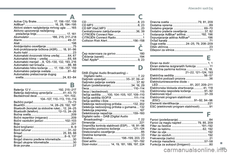 CITROEN C5 AIRCROSS 2020 Priručnik (in Serbian) 225
Active City Brake ..................... 17, 156 –157, 159
AdBlue® .................................... 16, 28, 194 –195
Aktivni sistem nadgledanja mrtvog ugla ......16
5
Aktivno upozorenje n CITROEN C5 AIRCROSS 2020 Priručnik (in Serbian) 225
Active City Brake ..................... 17, 156 –157, 159
AdBlue® .................................... 16, 28, 194 –195
Aktivni sistem nadgledanja mrtvog ugla ......16
5
Aktivno upozorenje n