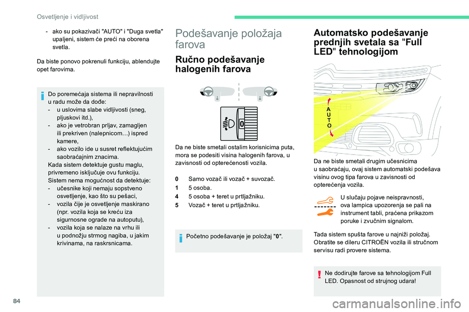 CITROEN C5 AIRCROSS 2020 Priručnik (in Serbian) 84
Automatsko podešavanje
prednjih svetala sa "Full
LED " tehnologijom
U slučaju pojave neispravnosti,
ova lampica upozorenja se pali na
instrument tabli, praćena prikazom
poruke i
z CITROEN C5 AIRCROSS 2020 Priručnik (in Serbian) 84
Automatsko podešavanje
prednjih svetala sa "Full
LED " tehnologijom
U slučaju pojave neispravnosti,
ova lampica upozorenja se pali na
instrument tabli, praćena prikazom
poruke i
z