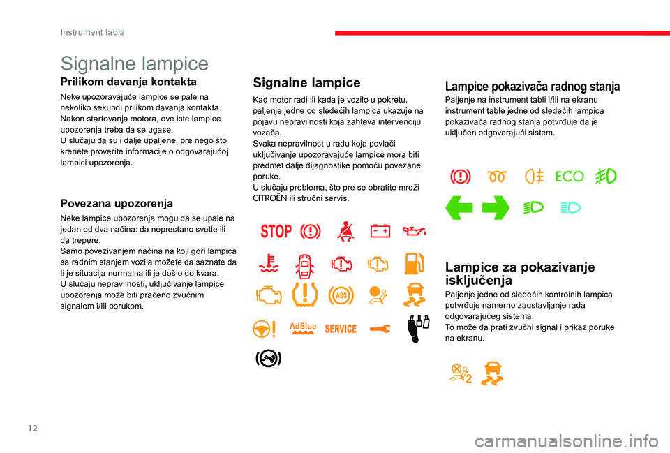 CITROEN C-ELYSÉE 2017 Priručnik (in Serbian) 12
Signalne lampice
Prilikom davanja kontakta
Neke upozoravajuće lampice se pale na
nekoliko sekundi prilikom davanja kontakta.
Nakon startovanja motora, ove iste lampice
upozorenja treba da se uga CITROEN C-ELYSÉE 2017 Priručnik (in Serbian) 12
Signalne lampice
Prilikom davanja kontakta
Neke upozoravajuće lampice se pale na
nekoliko sekundi prilikom davanja kontakta.
Nakon startovanja motora, ove iste lampice
upozorenja treba da se uga