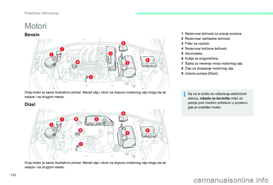 CITROEN C-ELYSÉE 2017 Priručnik (in Serbian) 142
Motori
Benzin
Ovaj motor je samo ilustrativni primer. Merač ulja i otvor za dopunu motornog ulja mogu da se
nalaze i na drugom mestu.Da ne bi došlo do oštećenja električnih
delova, nikada n CITROEN C-ELYSÉE 2017 Priručnik (in Serbian) 142
Motori
Benzin
Ovaj motor je samo ilustrativni primer. Merač ulja i otvor za dopunu motornog ulja mogu da se
nalaze i na drugom mestu.Da ne bi došlo do oštećenja električnih
delova, nikada n