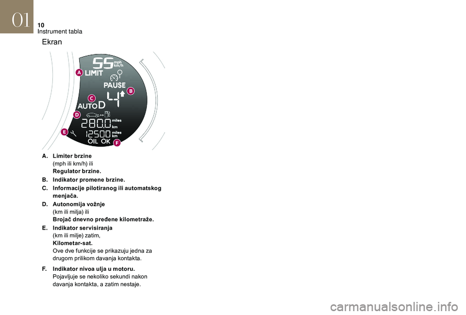 CITROEN DS3 CABRIO 2018 Priručnik (in Serbian) 10
A.Limiter brzine
(mph ili km/h) ili
Regulator brzine.
B. Indikator promene brzine.
C. Informacije pilotiranog ili automatskog
menjača.
D. Autonomija vožnje
(km ili milja) ili
Brojač dnevno pre CITROEN DS3 CABRIO 2018 Priručnik (in Serbian) 10
A.Limiter brzine
(mph ili km/h) ili
Regulator brzine.
B. Indikator promene brzine.
C. Informacije pilotiranog ili automatskog
menjača.
D. Autonomija vožnje
(km ili milja) ili
Brojač dnevno pre