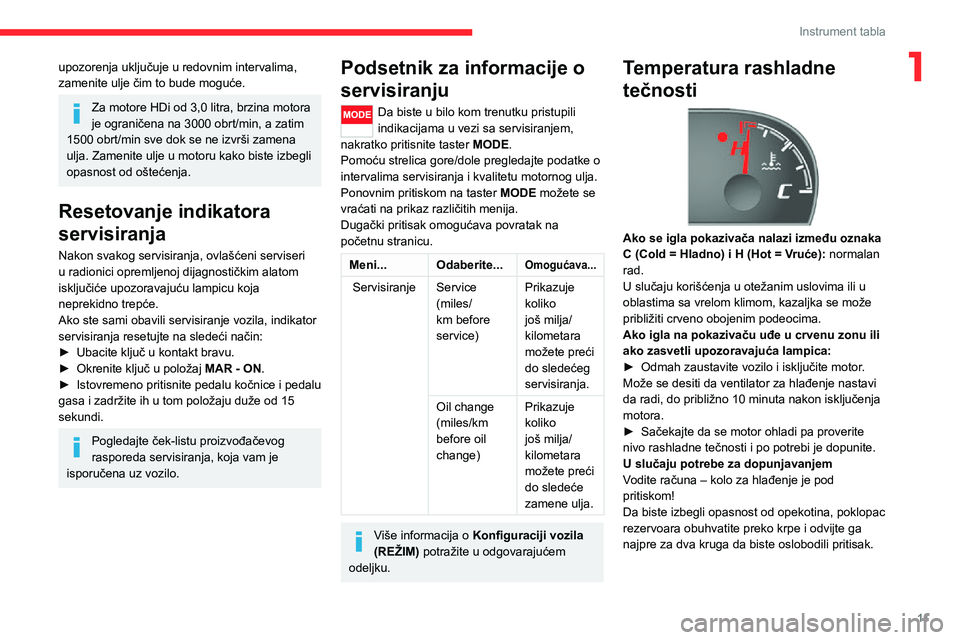 CITROEN JUMPER 2020  Priručnik (in Serbian) 11
Instrument tabla
1upozorenja uključuje u redovnim intervalima, zamenite ulje čim to bude moguće.
Za motore HDi od 3,0 litra, brzina motora je ograničena na 3000 obrt/min, a zatim 1500 obrt/min 