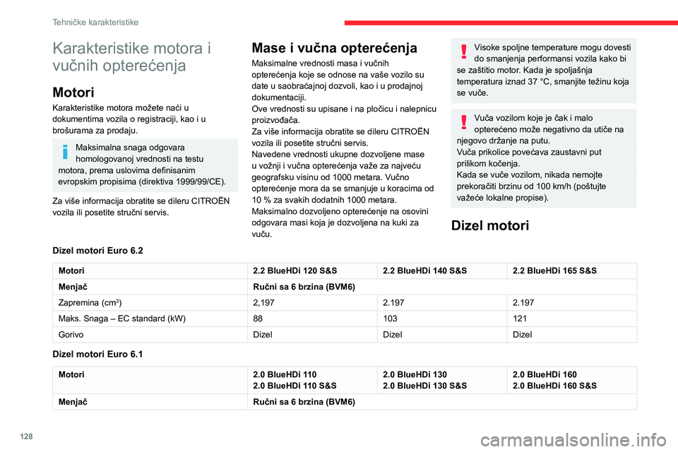 CITROEN JUMPER 2020  Priručnik (in Serbian) 128
Tehničke karakteristike
Karakteristike motora i 
vučnih opterećenja
Motori
Karakteristike motora možete naći u dokumentima vozila o registraciji, kao i u brošurama za prodaju.
Maksimalna sna