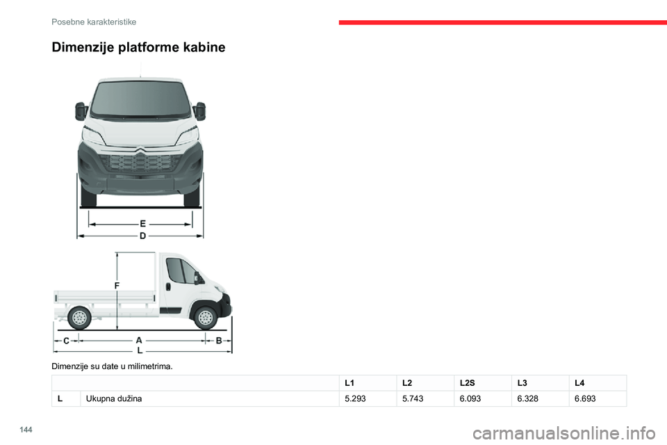 CITROEN JUMPER 2020  Priručnik (in Serbian) 144
Posebne karakteristike
Dimenzije platforme kabine 
  
 
Dimenzije su date u milimetrima.
L1L2L2SL3L4
LUkupna dužina5.2935.7436.0936.3286.693
Dvostruka kabina
Dvostruka kabina, dostupna u verzijam