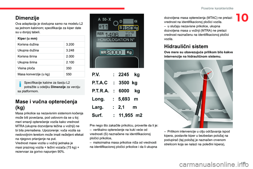 CITROEN JUMPER 2020 Priručnik (in Serbian) 151
Posebne karakteristike
10Dimenzije
Ova adaptacija je dostupna samo na modelu L2 sa jednom kabinom; specifikacije za kiper date su u donjoj tabeli.
Kiper (u mm)
Korisna dužina3.200
Ukupna dužina3 CITROEN JUMPER 2020 Priručnik (in Serbian) 151
Posebne karakteristike
10Dimenzije
Ova adaptacija je dostupna samo na modelu L2 sa jednom kabinom; specifikacije za kiper date su u donjoj tabeli.
Kiper (u mm)
Korisna dužina3.200
Ukupna dužina3