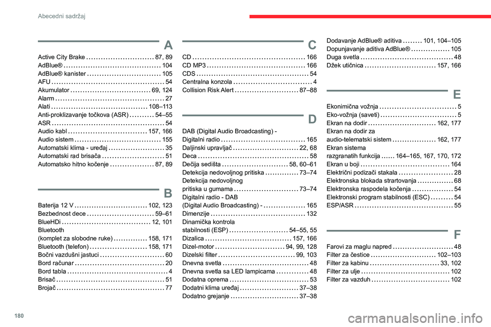 CITROEN JUMPER 2020  Priručnik (in Serbian) 180
Abecedni sadržaj
A
Active City Brake   87, 89AdBlue®   104AdBlue® kanister   105AFU   54Akumulator   69, 124Alarm   27Alati   108–113
Anti-proklizavanje točkova (ASR)   54–55ASR   54Audio 