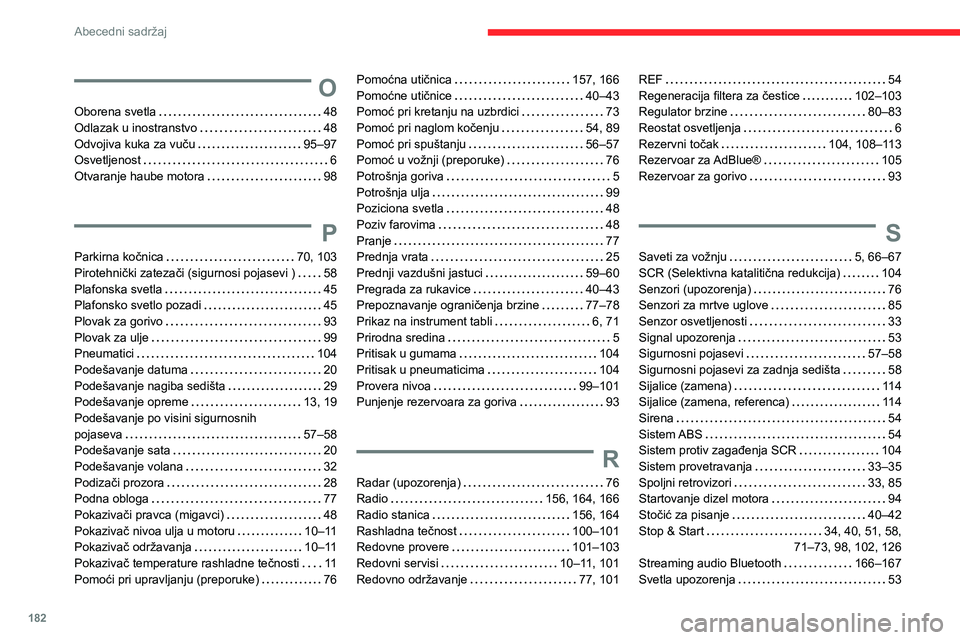 CITROEN JUMPER 2020  Priručnik (in Serbian) 182
Abecedni sadržaj
O
Oborena svetla   48Odlazak u inostranstvo   48Odvojiva kuka za vuču   95–97Osvetljenost   6Otvaranje haube motora   98
P
Parkirna kočnica   70, 103Pirotehnički zatezači (