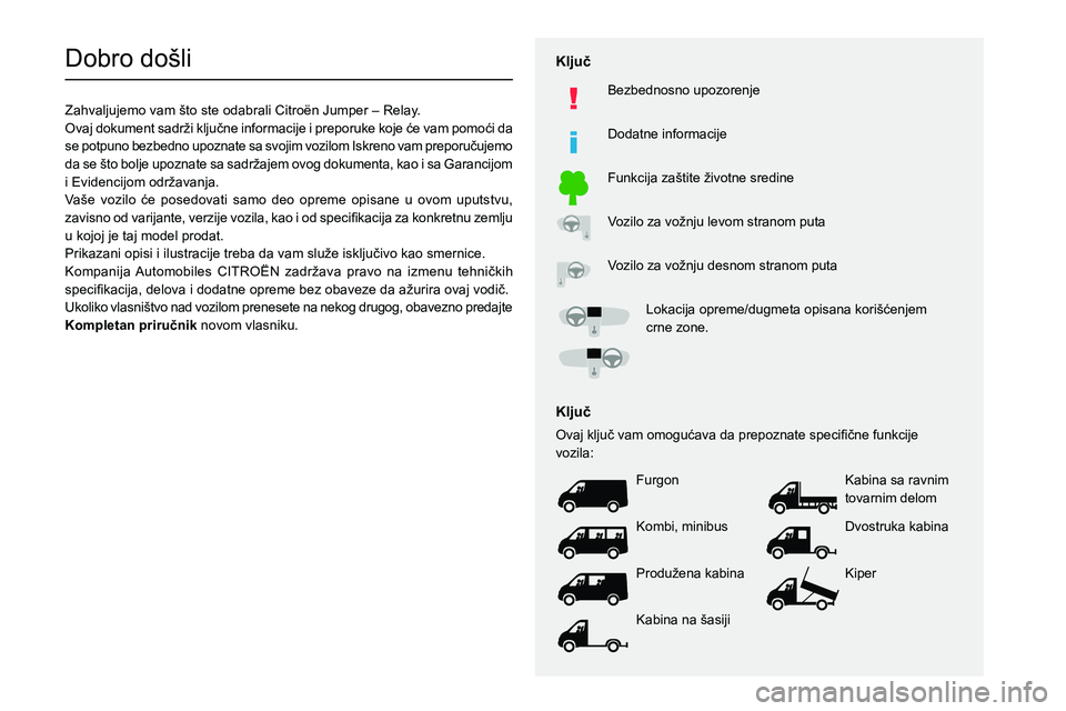 CITROEN JUMPER 2020 Priručnik (in Serbian)
Dobro došli
Zahvaljujemo vam što ste odabrali Citro CITROEN JUMPER 2020 Priručnik (in Serbian)
Dobro došli
Zahvaljujemo vam što ste odabrali Citro