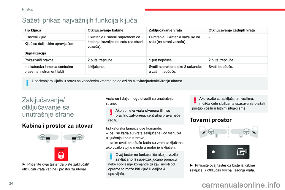 CITROEN JUMPER 2020 Priručnik (in Serbian) 24
Pristup
Sažeti prikaz najvažnijih funkcija ključa
Tip ključaOtključavanje kabineZaključavanje vrataOtključavanje zadnjih vrata
Osnovni ključOkretanje u smeru suprotnom od kretanja kazaljke CITROEN JUMPER 2020 Priručnik (in Serbian) 24
Pristup
Sažeti prikaz najvažnijih funkcija ključa
Tip ključaOtključavanje kabineZaključavanje vrataOtključavanje zadnjih vrata
Osnovni ključOkretanje u smeru suprotnom od kretanja kazaljke