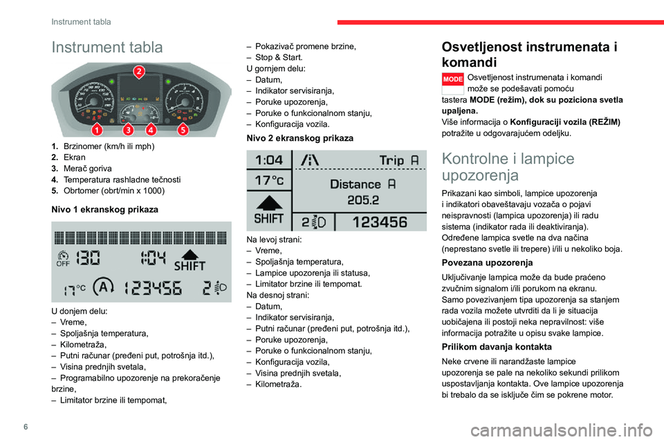 CITROEN JUMPER 2020  Priručnik (in Serbian) 6
Instrument tabla
Instrument tabla 
 
1.Brzinomer (km/h ili mph)
2.Ekran
3.Merač goriva
4.Temperatura rashladne tečnosti
5.Obrtomer (obrt/min x 1000)
Nivo 1 ekranskog prikaza 
 
U donjem delu:– V