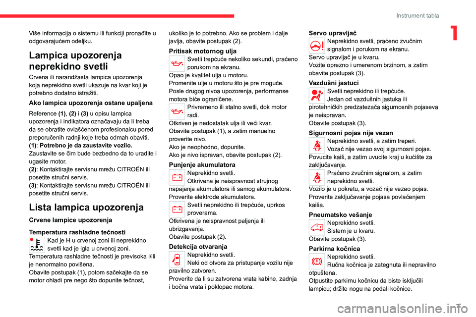 CITROEN JUMPER 2020 Priručnik (in Serbian) 7
Instrument tabla
1Više informacija o sistemu ili funkciji pronađite u odgovarajućem odeljku.
Lampica upozorenja
neprekidno svetli
Crvena ili narandžasta lampica upozorenja koja neprekidno svetl CITROEN JUMPER 2020 Priručnik (in Serbian) 7
Instrument tabla
1Više informacija o sistemu ili funkciji pronađite u odgovarajućem odeljku.
Lampica upozorenja
neprekidno svetli
Crvena ili narandžasta lampica upozorenja koja neprekidno svetl