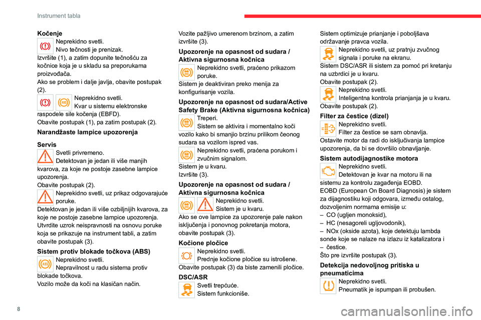 CITROEN JUMPER 2020  Priručnik (in Serbian) 8
Instrument tabla
KočenjeNeprekidno svetli.Nivo tečnosti je prenizak.Izvršite (1), a zatim dopunite tečnošću za kočnice koja je u skladu sa preporukama proizvođača. Ako se problem i dalje ja