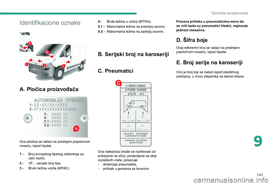 CITROEN JUMPER 2019  Priručnik (in Serbian) 167
Identifikacione oznake
A. Pločica proizvođača
4 - Bruto težina u   vožnji (MTR A).
5.1 -  Maksimalna težina na prednjoj osovini.
5.2 -  Maksimalna težina na zadnjoj osovini.
Ova pločica se